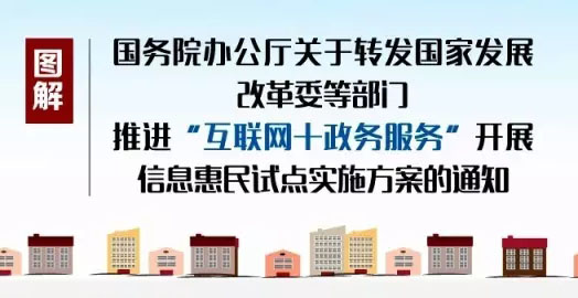 人力资源社会保障部等10部门联手力推“互联网+政务服务” ！